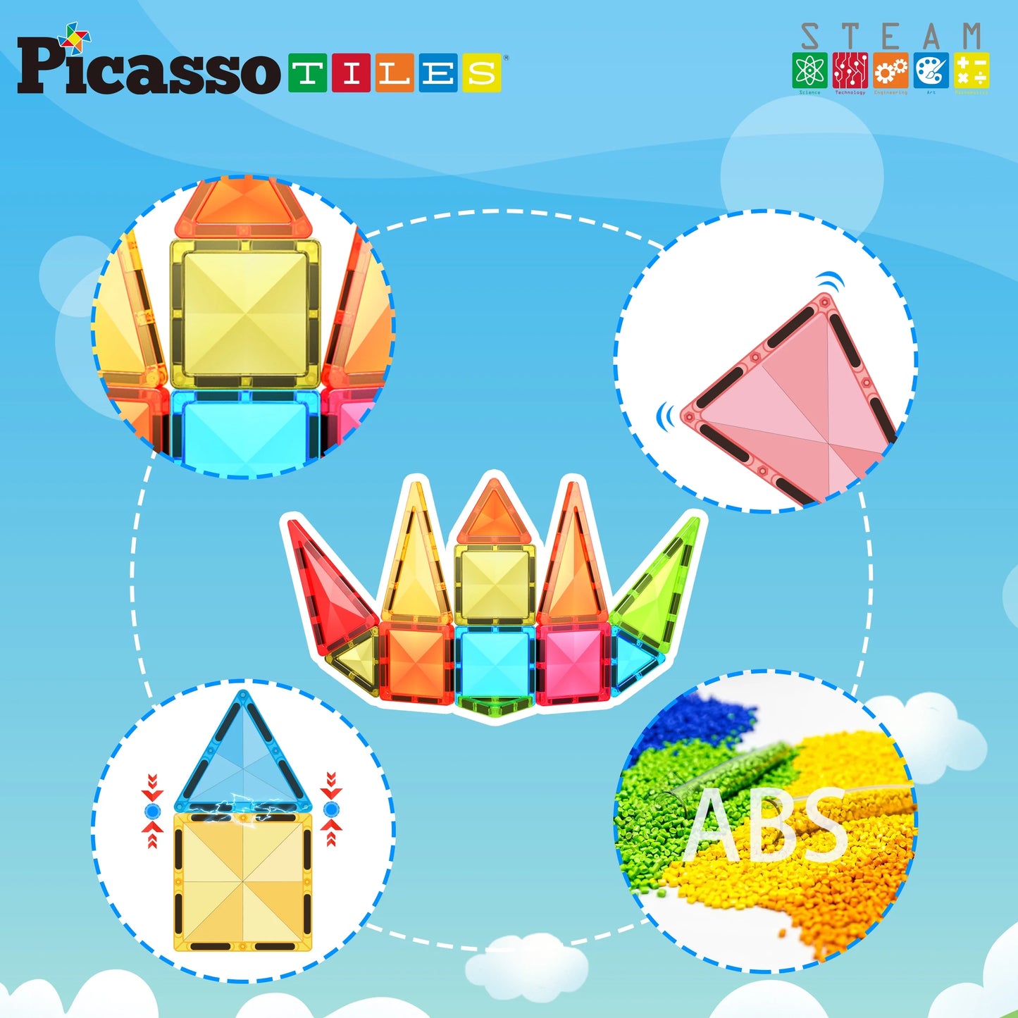 PICASSO-TILES Magnetic Tiles for Kids, Travel Size 36PCS Construction STEM Building Blocks Educational Toy
